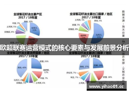 欧超联赛运营模式的核心要素与发展前景分析 欧超联赛运营模式的核心要素与发展前景分析