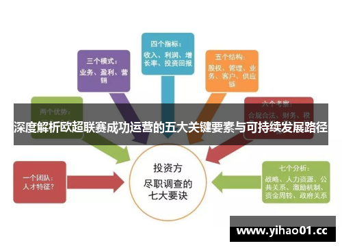 深度解析欧超联赛成功运营的五大关键要素与可持续发展路径 深度解析欧超联赛成功运营的五大关键要素与可持续发展路径
