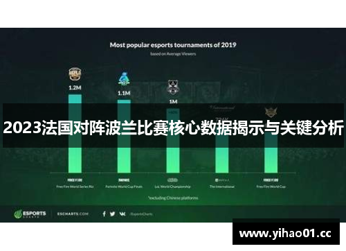 2023法国对阵波兰比赛核心数据揭示与关键分析 2023法国对阵波兰比赛核心数据揭示与关键分析
