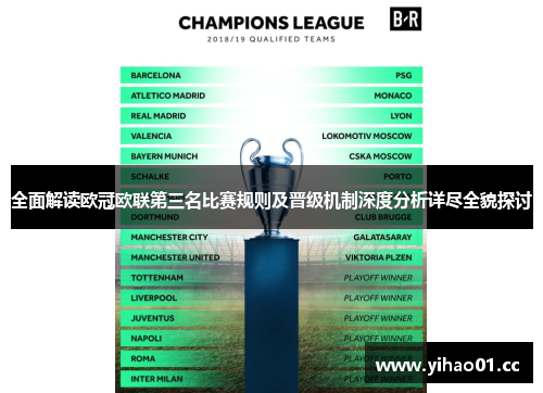 全面解读欧冠欧联第三名比赛规则及晋级机制深度分析详尽全貌探讨 全面解读欧冠欧联第三名比赛规则及晋级机制深度分析详尽全貌探讨