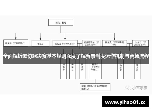 全面解析欧协联决赛基本规则深度了解赛事制度运作机制与赛场流程 全面解析欧协联决赛基本规则深度了解赛事制度运作机制与赛场流程